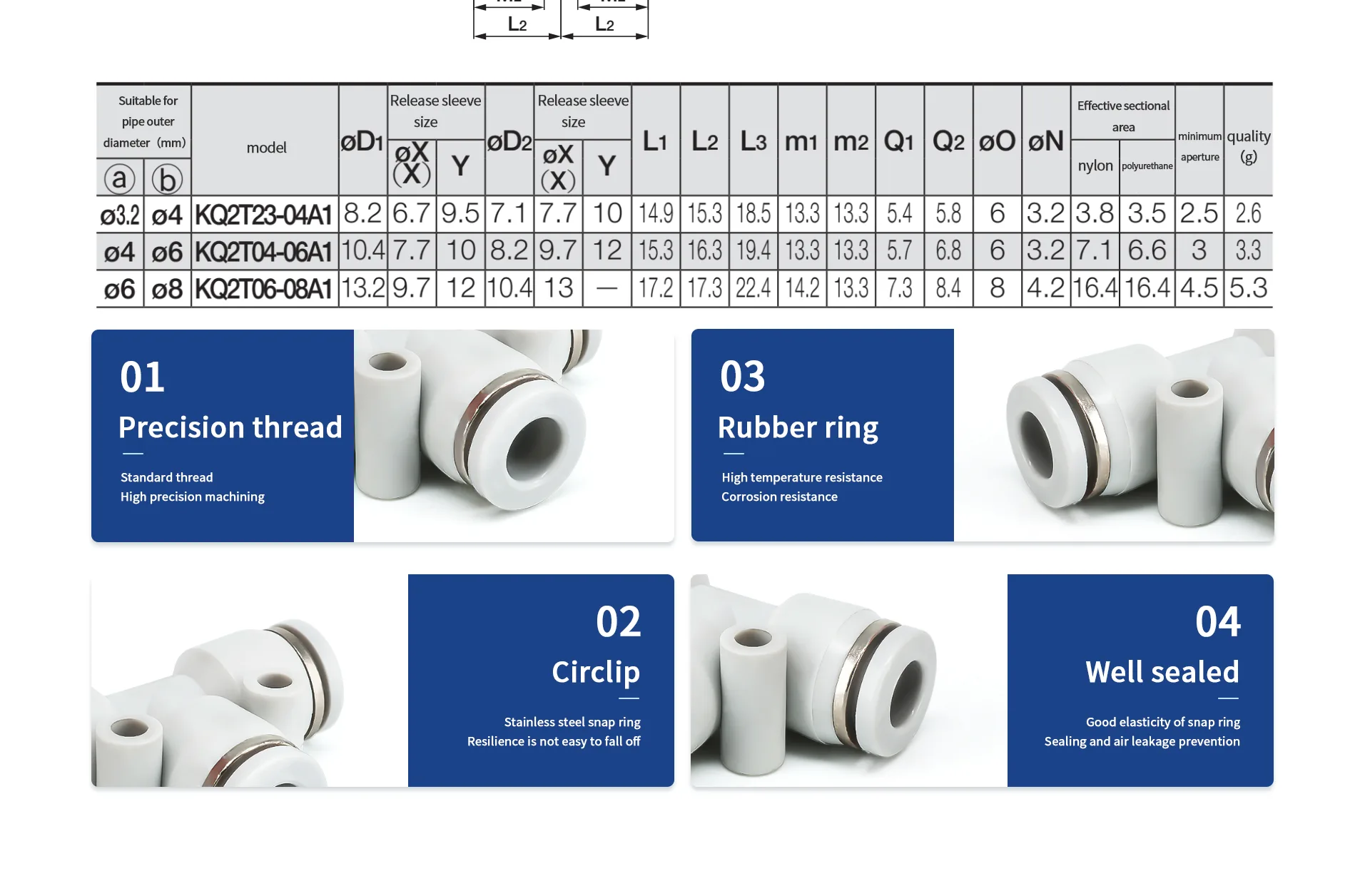 3 Way Plastic Push in Connector detail image 3