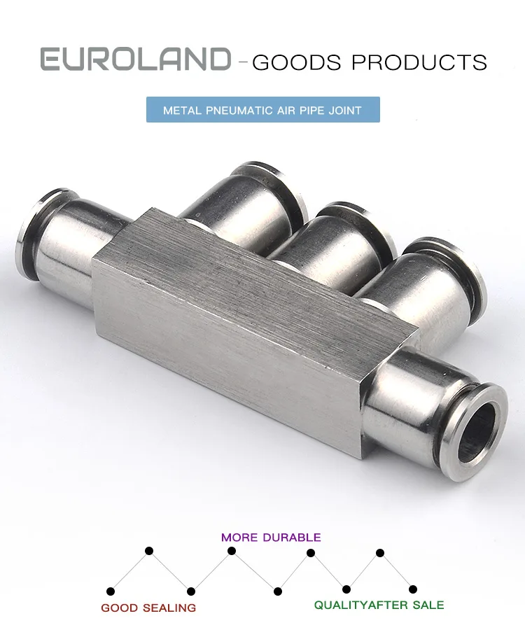 5 ways Pipe Fittings Pipe Joints detail image 1
