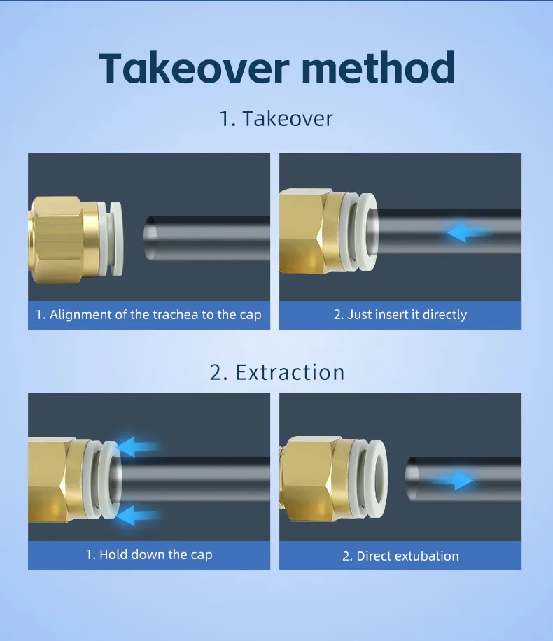 AS2002F Pneumatic Fitting detail image 8