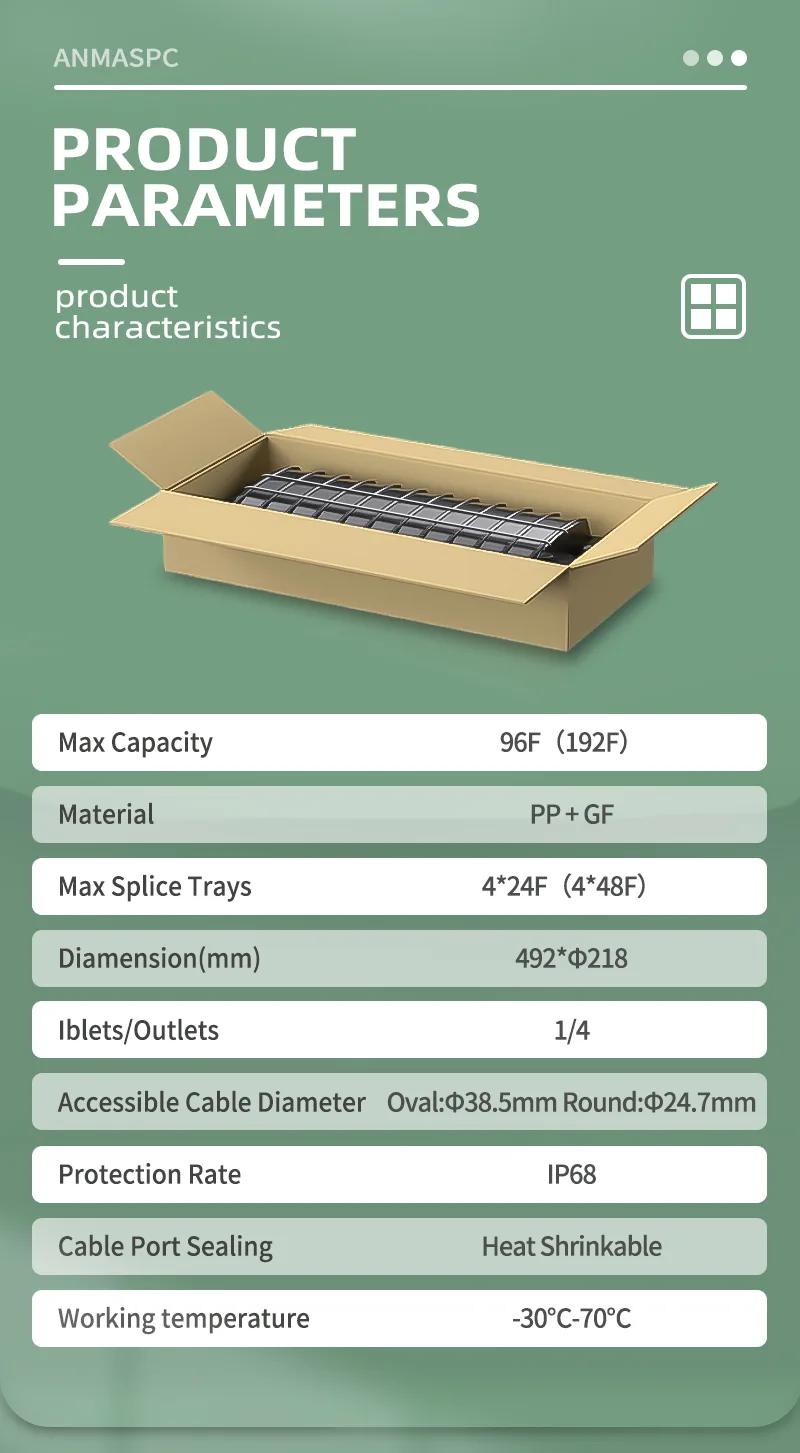 Factory supply fiber optic communication equipment fiber optic splice closure 96 core dome GJS-D96-06 detail image 7