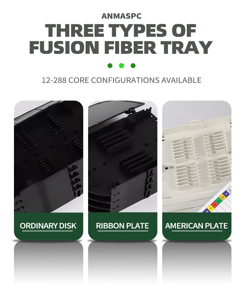 Fiber optic communication fiber optic splice closure dome closure 48 core detail image 5