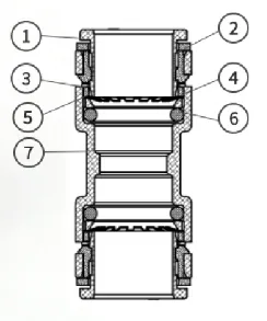 HDPE Straight Connectors detail image 2