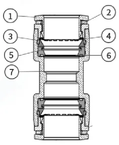 HDPE straight coupling detail image 2