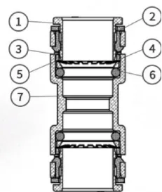 HDPE Straight Microduct Connectors Optical Connector for Air Blow Products detail image 2