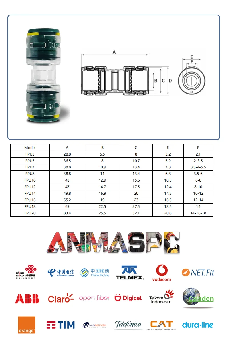 HDPE Straight Microduct Connectors Optical Connector for Air Blow Products detail image 9