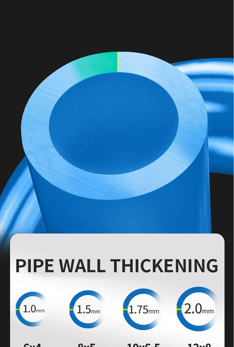 High Pressure Polyurethane Hose Air detail image 7