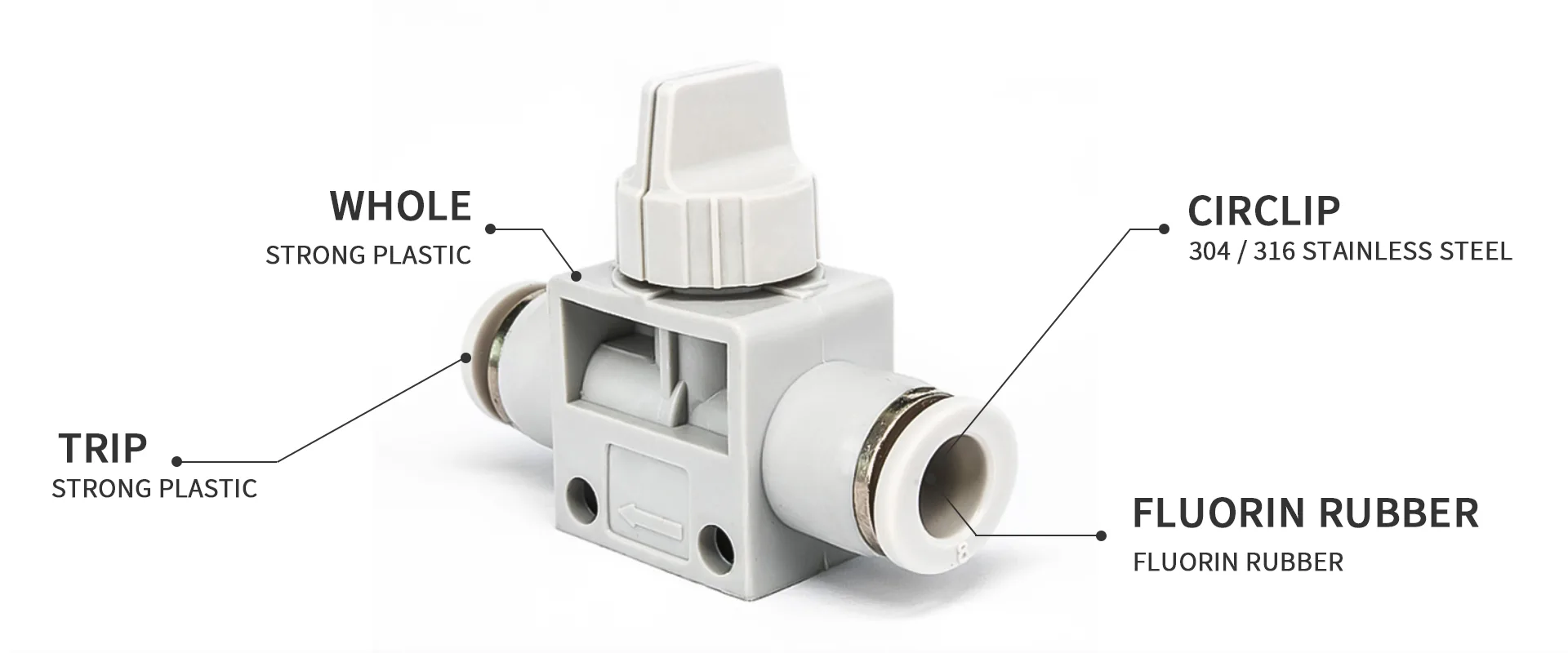 HVFF Two-Way Flow Limiting Quick Connector detail image 1