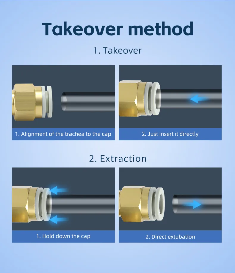KQ2H Reducer pneumatic fitting detail image 8