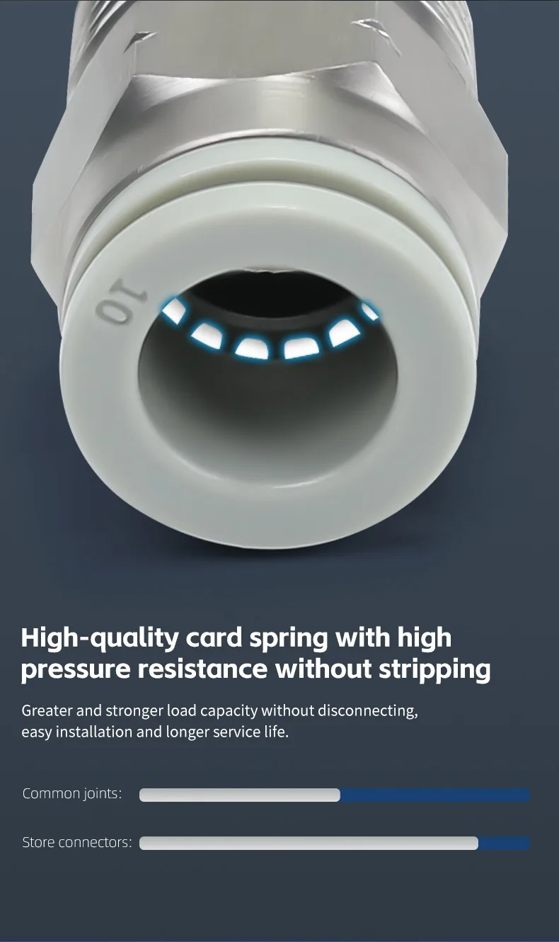 KQ2H Stainless Steel Straight Coupling Connector Pneumatic Fitting detail image 6