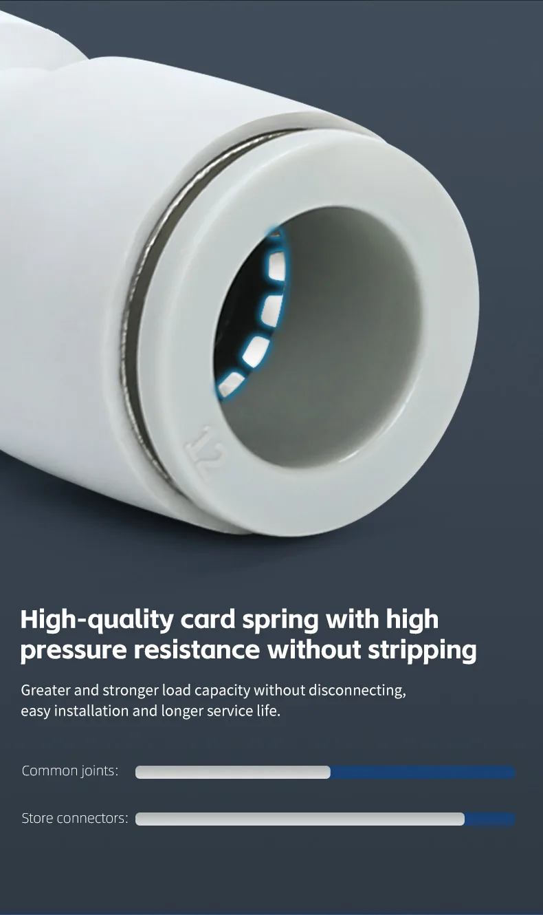 KQ2L pneumatic fitting detail image 6