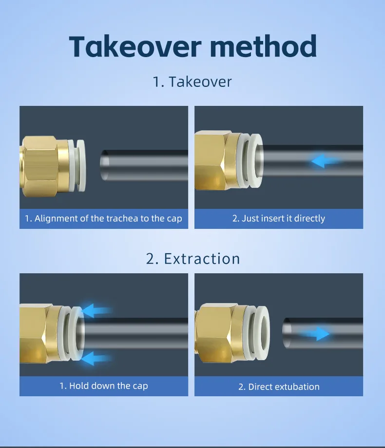 KQ2L pneumatic fitting detail image 8