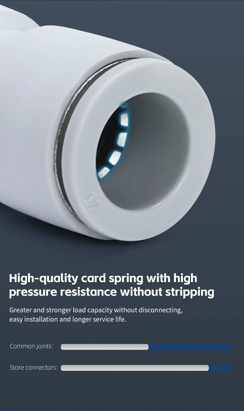 KQ2L pneumatic fitting detail image 6
