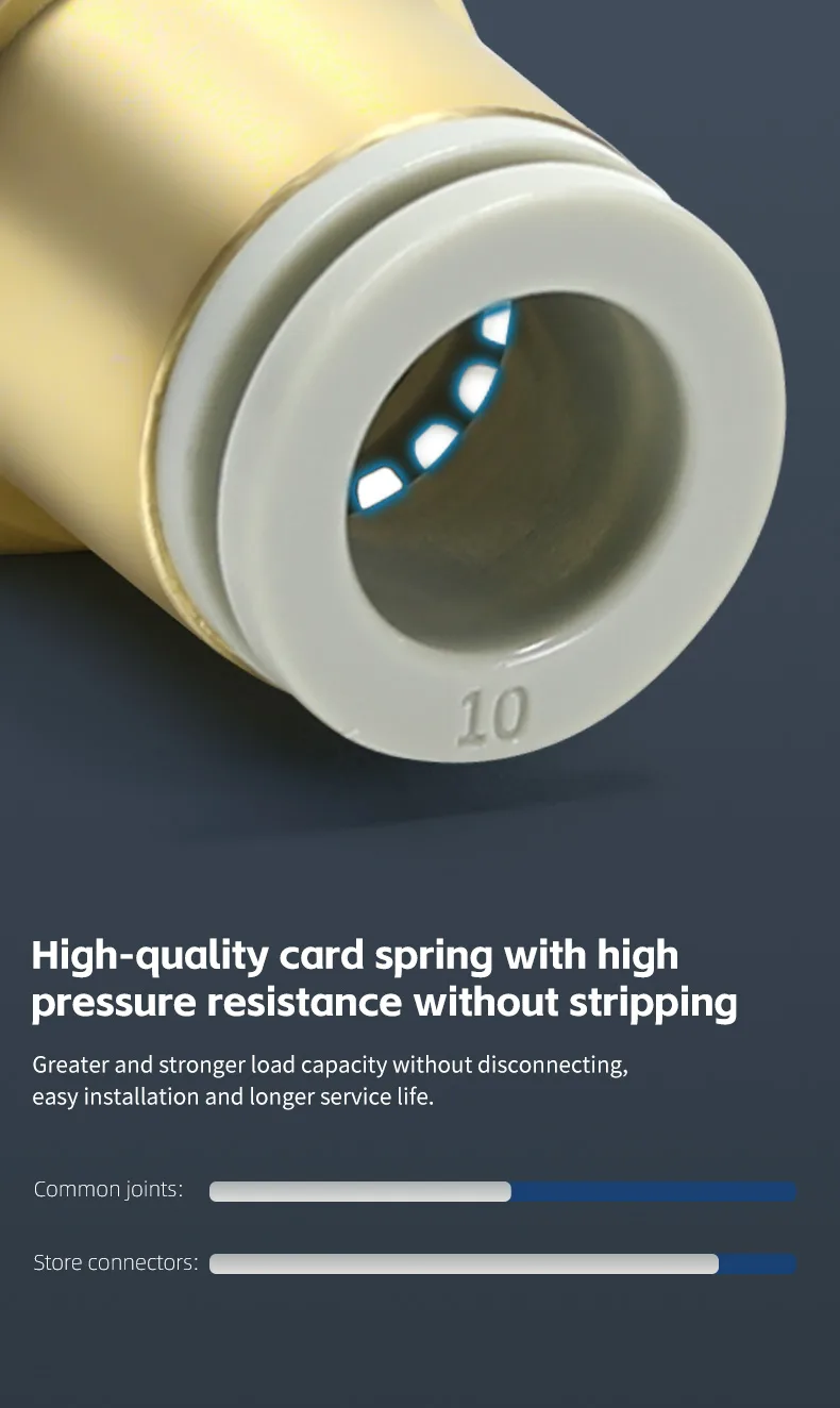 KQ2S pneumatic fitting detail image 6
