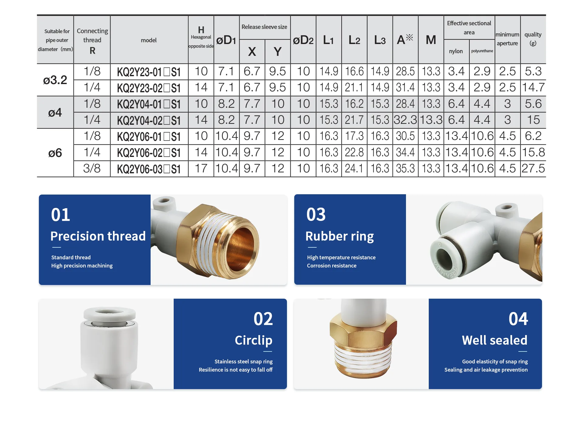 KQ2Y auxiliary T-connector PD thread detail image 3