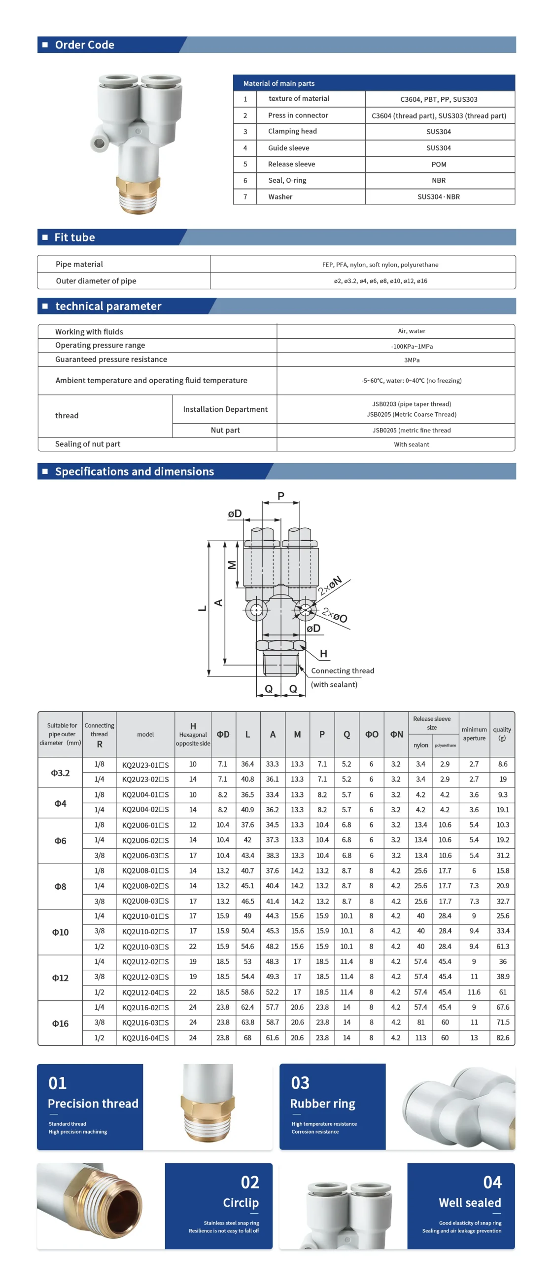 Male thread Y Shape Fitting detail image 1