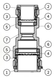 Micro Duct Reducer Coupler detail image 2