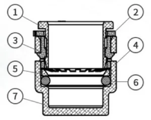 Microduct Endcap connectors (end couplerï¼end stopï¼ detail image 2