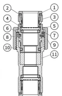 Microduct Gas-block Connector detail image 2
