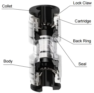 MicroDuct straight Connector detail image 2