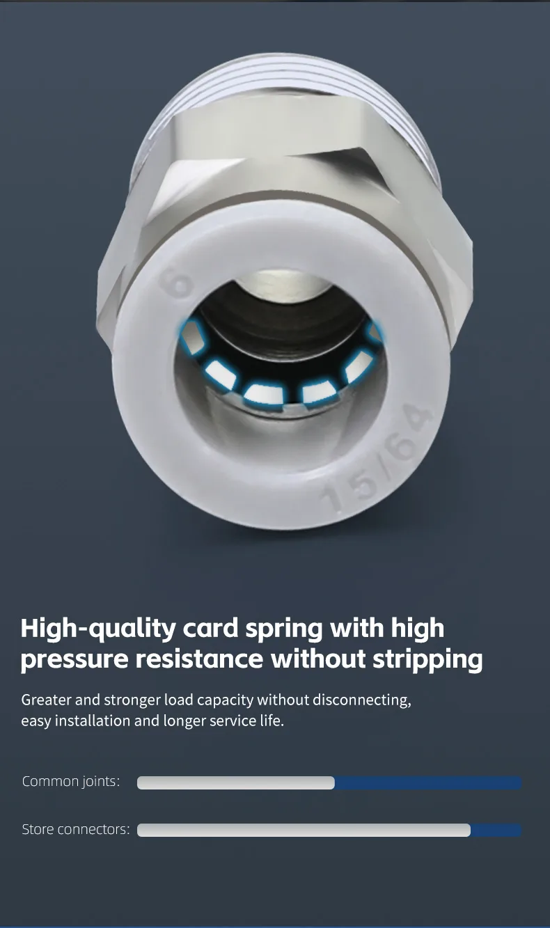 MINI PC Pneumatic Fitting - Durable, High-Performance Connector detail image 6