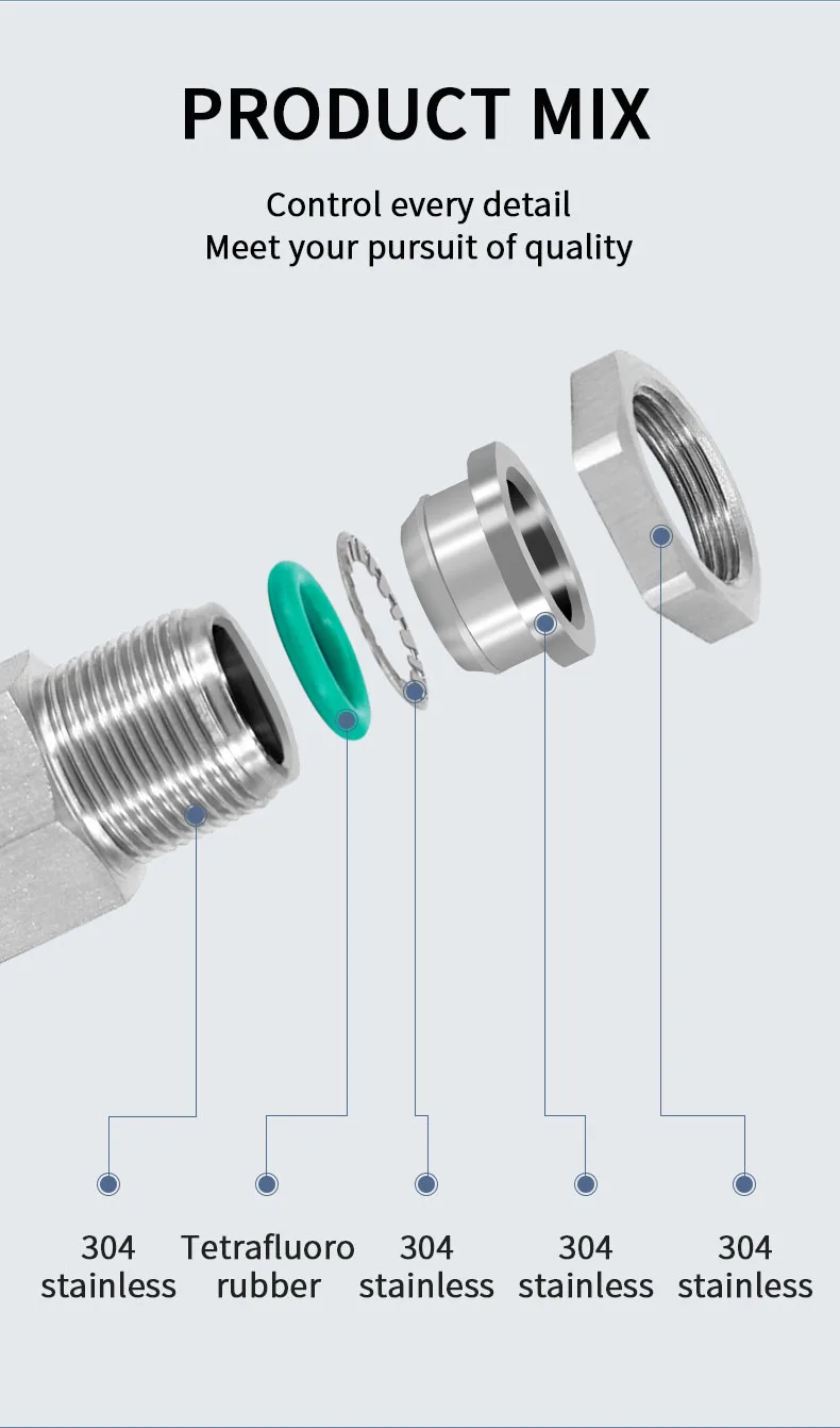 Partition Reducer Female Thread Pipe Fitting detail image 5