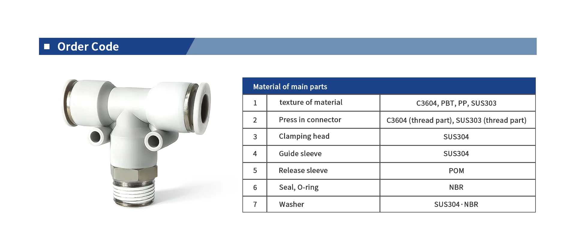 PB 3 way T type fittings detail image 1