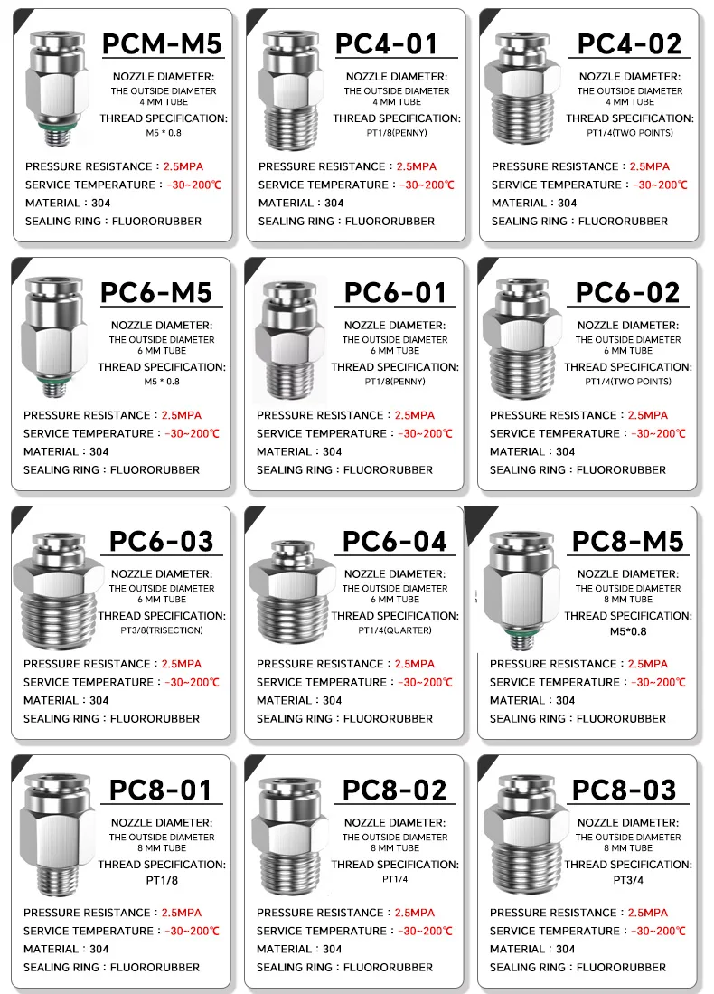 PC-G Male Thread Pneumatic Air Fittings detail image 1