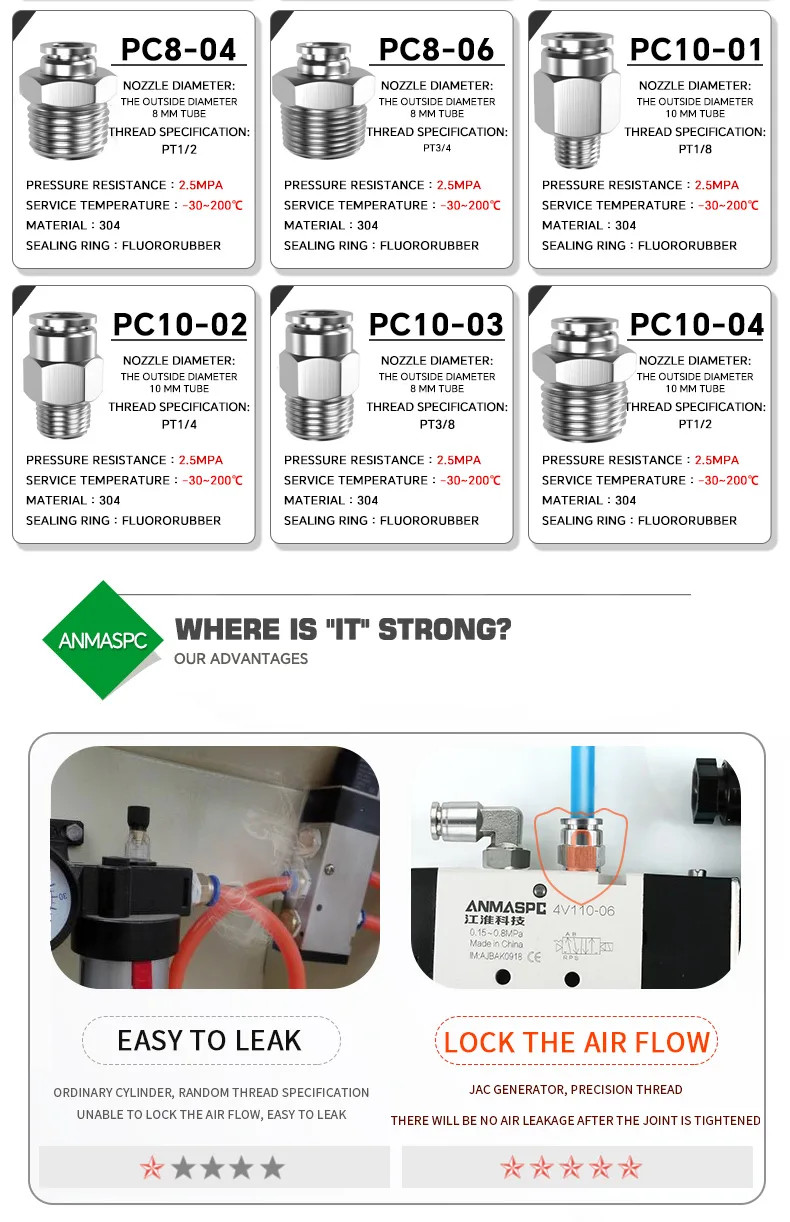 PC-G Male Thread Pneumatic Air Fittings detail image 2