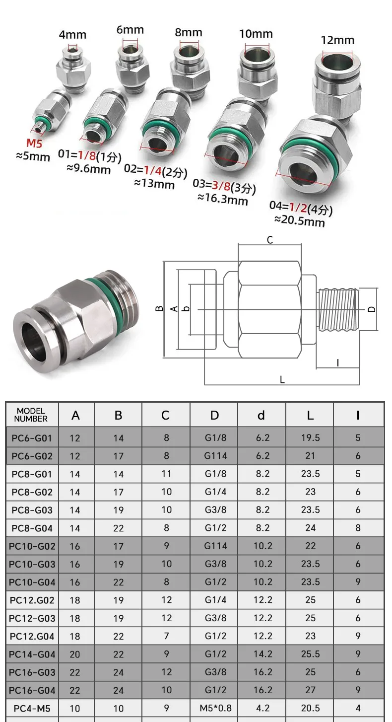PC-G Male Thread Pneumatic Air Fittings detail image 6
