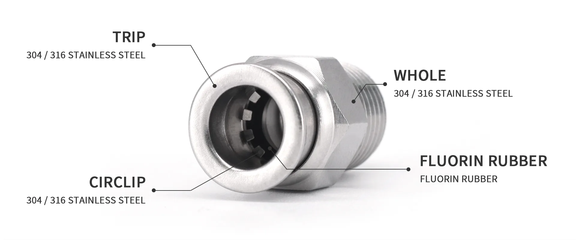 PC Quick Coupler detail image 1