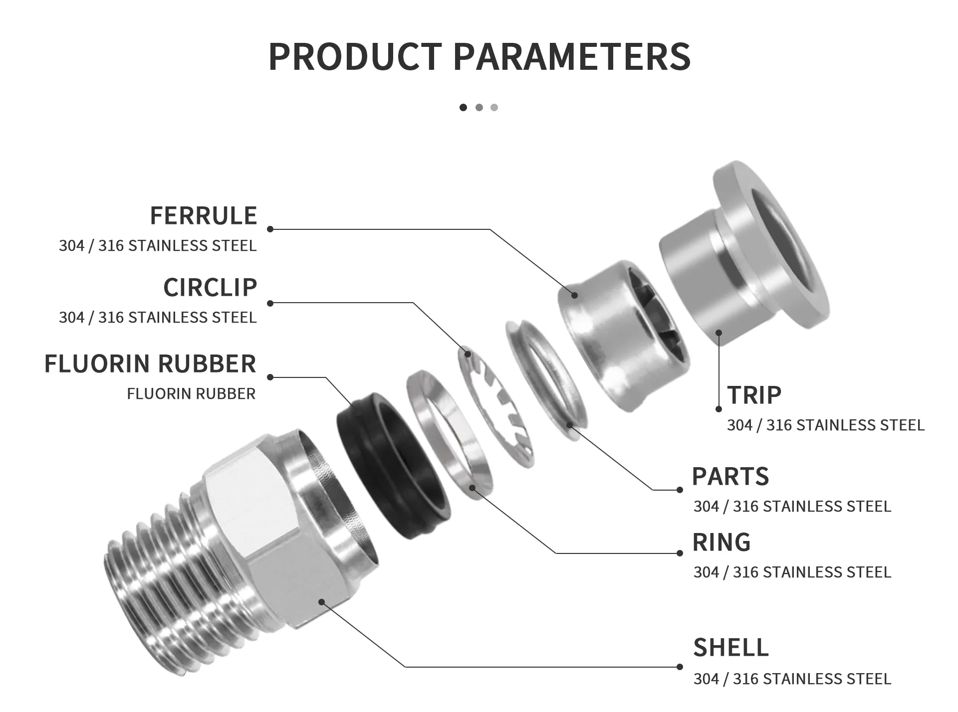 PC Quick Coupler detail image 3