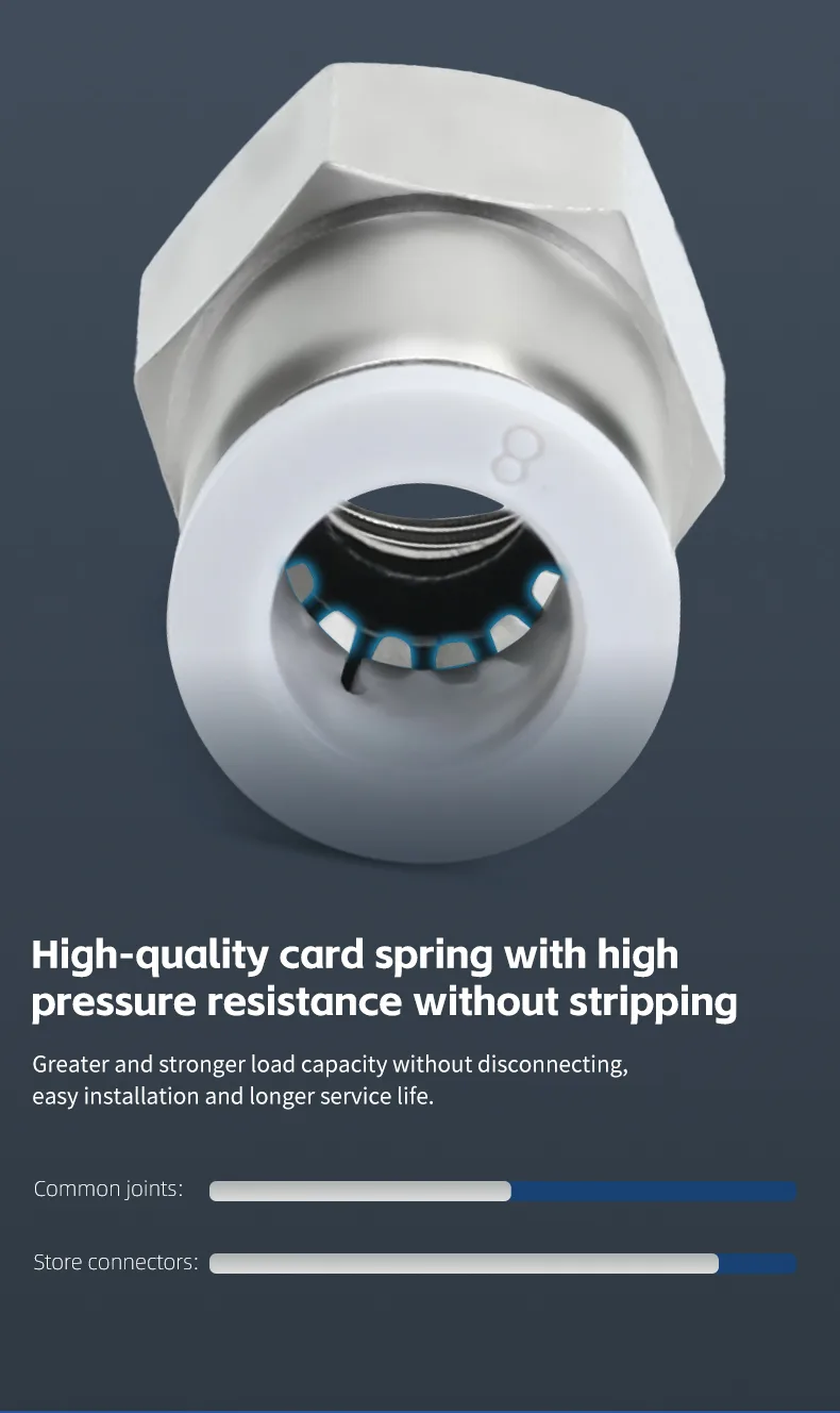 PCF Pneumatic Fitting - Durable, High-Performance Connector detail image 6
