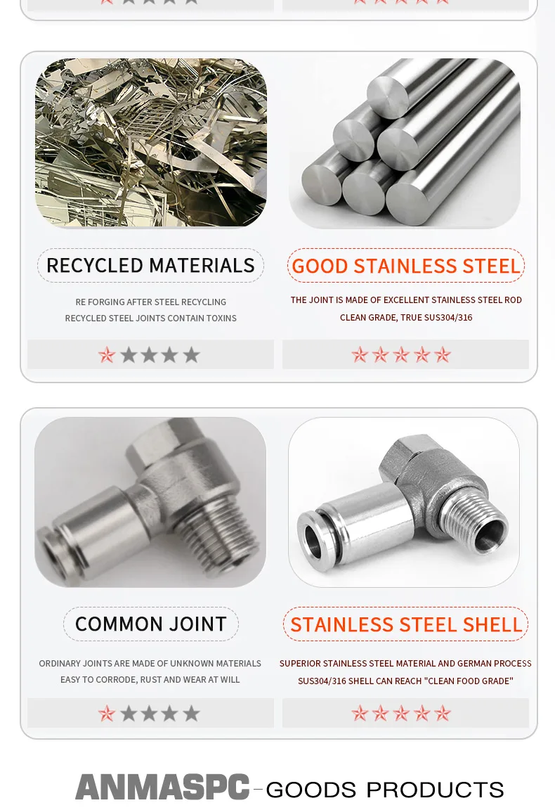 PH Series Male Thread Elbow 304/316 Stainless Steel Joint detail image 2