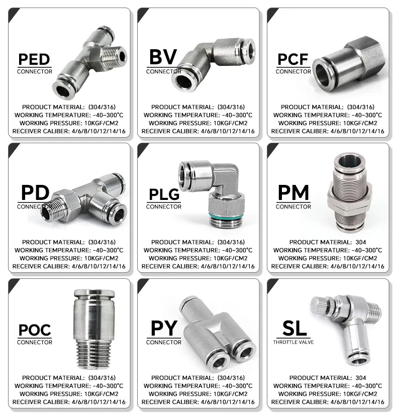 PL-G Male Elbow Stainless Steel Pneumatic Fittings detail image 1