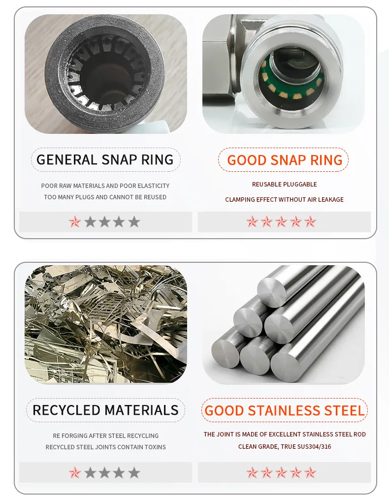 PL-G Male Elbow Stainless Steel Pneumatic Fittings detail image 2