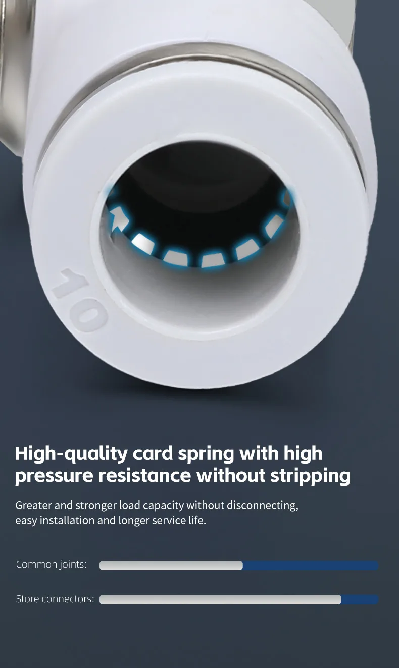PLF Pneumatic Fitting - Durable, High-Performance Connector detail image 6