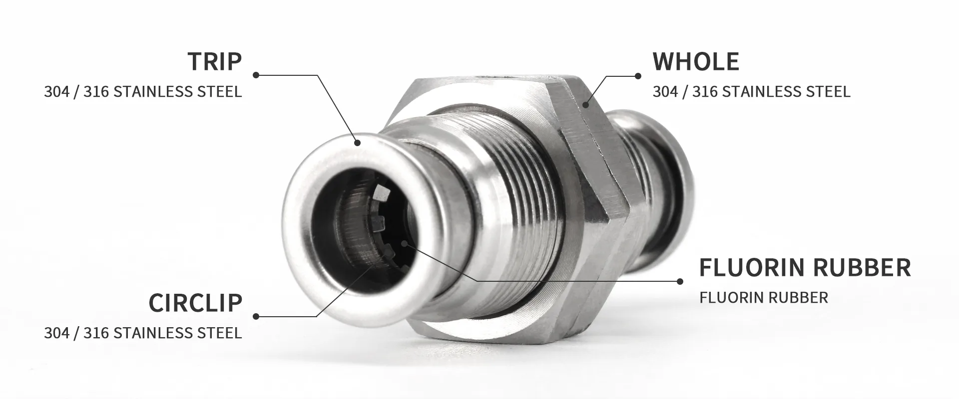 PM Air Bulkhead Fittings detail image 2