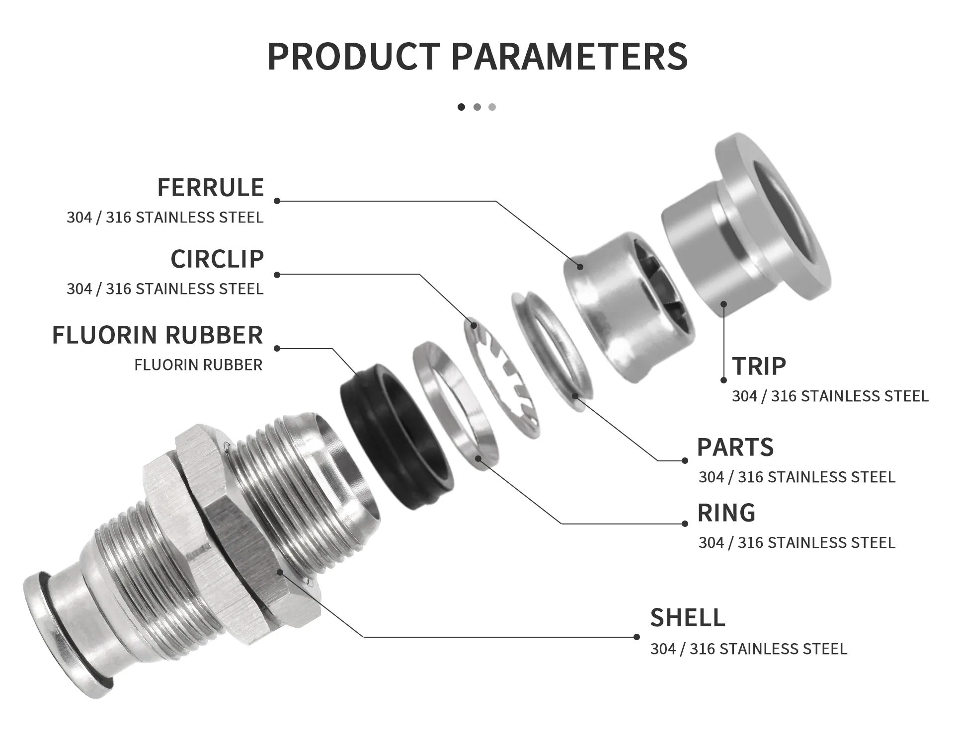 PM Air Bulkhead Fittings detail image 4