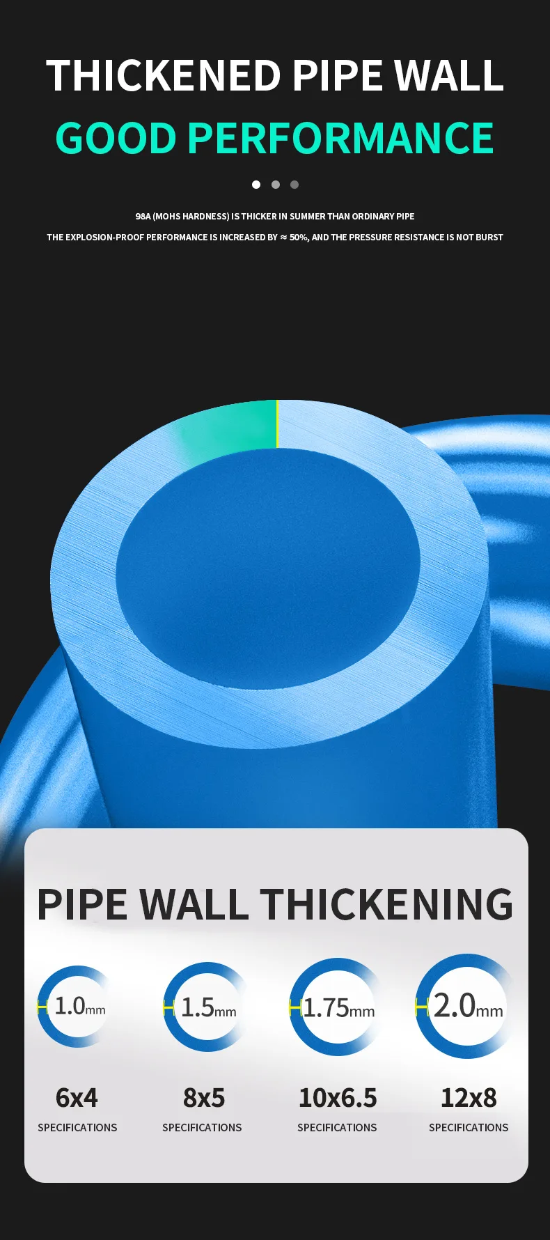 Pneumatic Air Hose Plastic 6Ã4 detail image 8