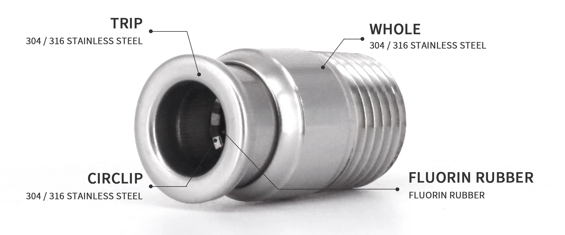 POC Male Female Thread Tube Connectors detail image 1