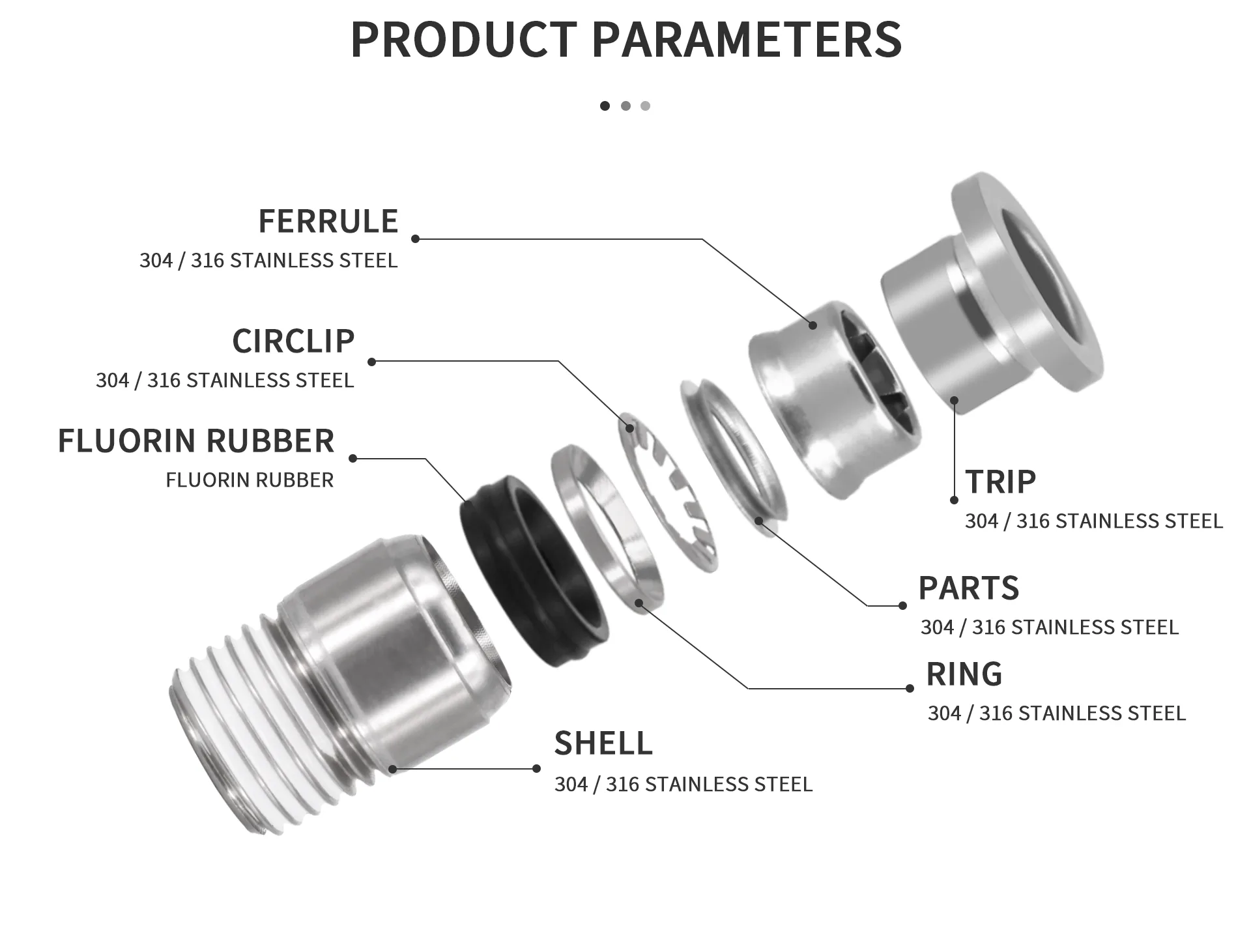 POC Male Female Thread Tube Connectors detail image 3