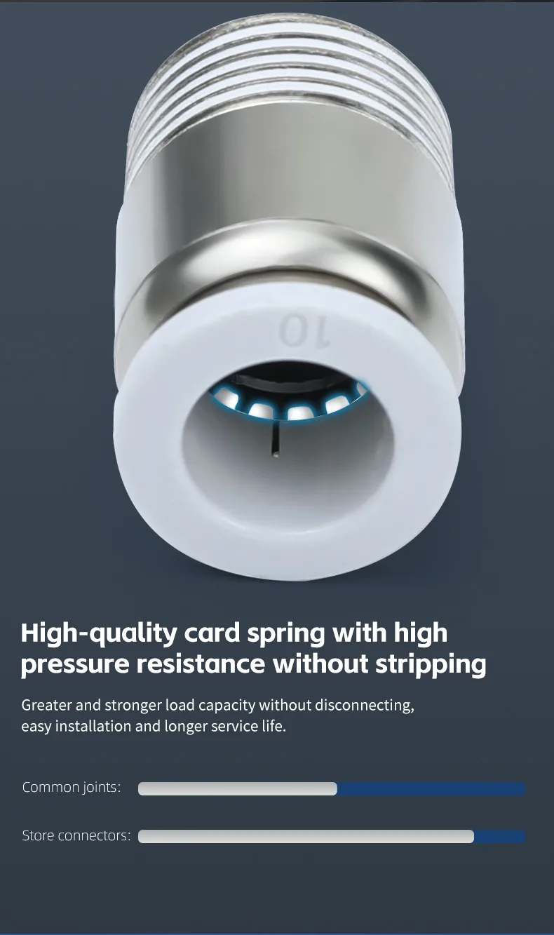 POC Pneumatic Fitting - Durable, High-Performance Connector detail image 6