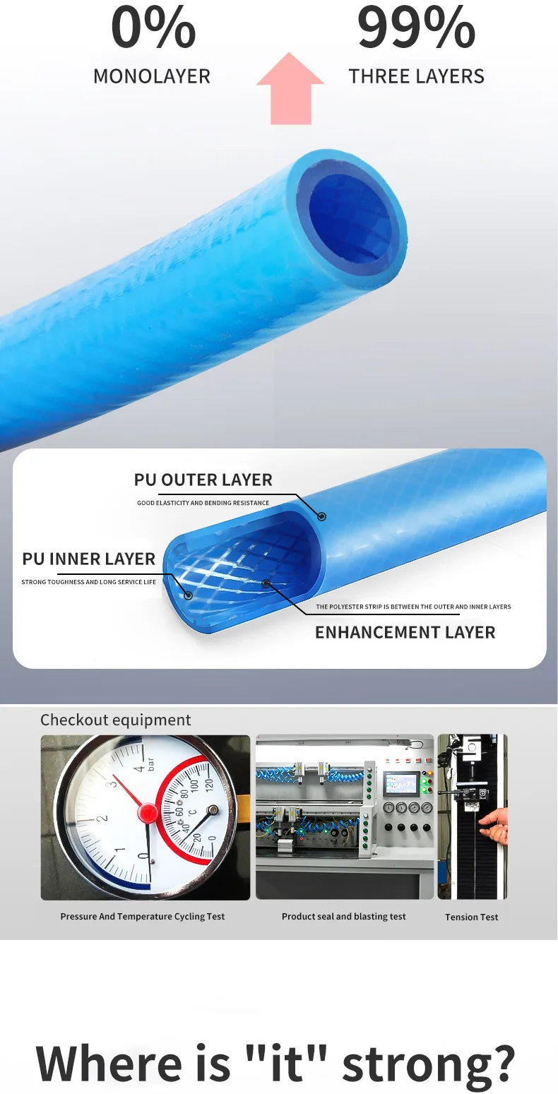 Polyurethane Clamping Yarn Air hose detail image 3