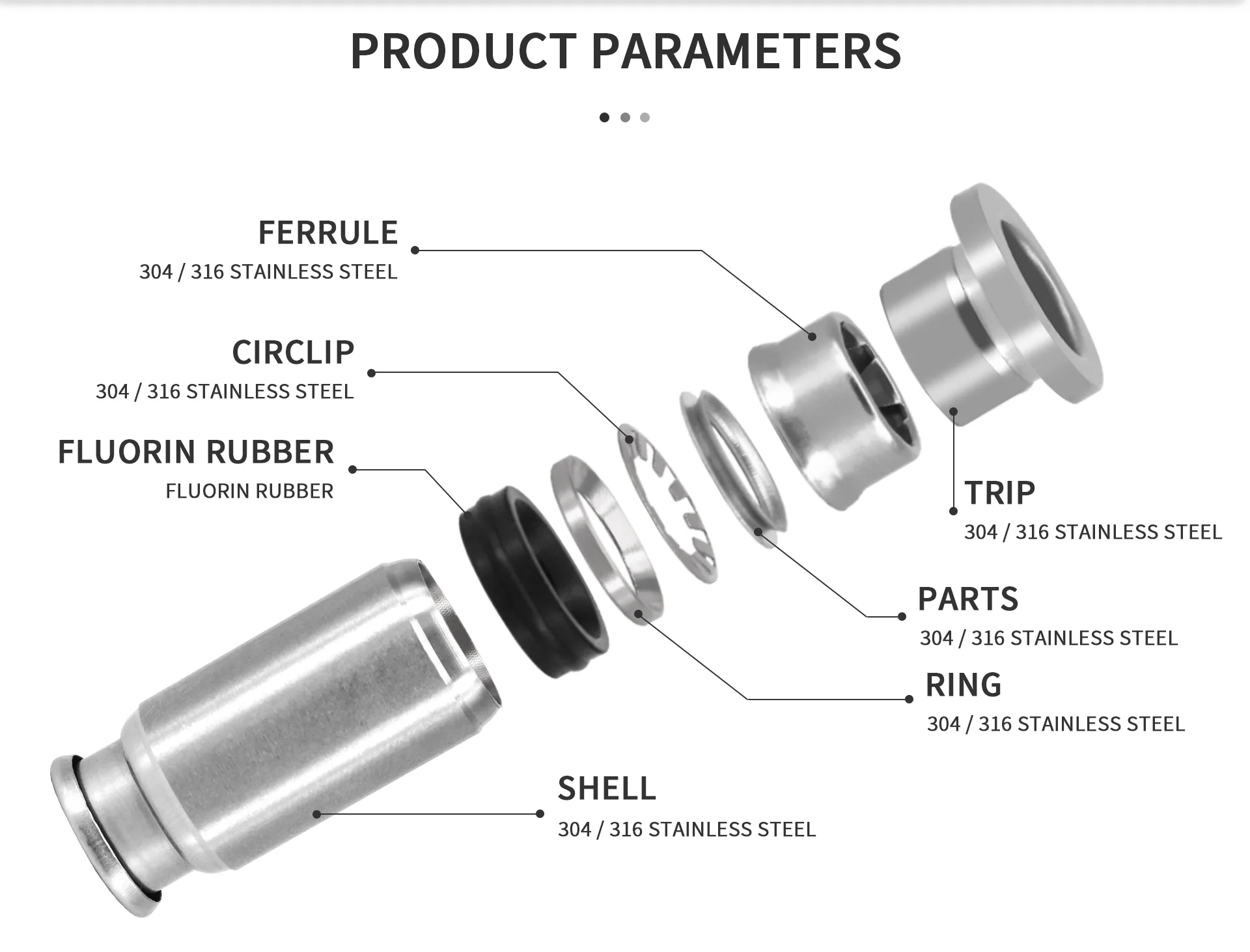 PU Fitting For Air Hose detail image 3