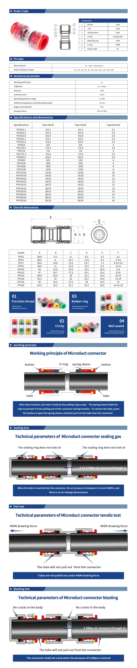 Push-On Microduct Connectors â General Machine Products Straight detail image 1