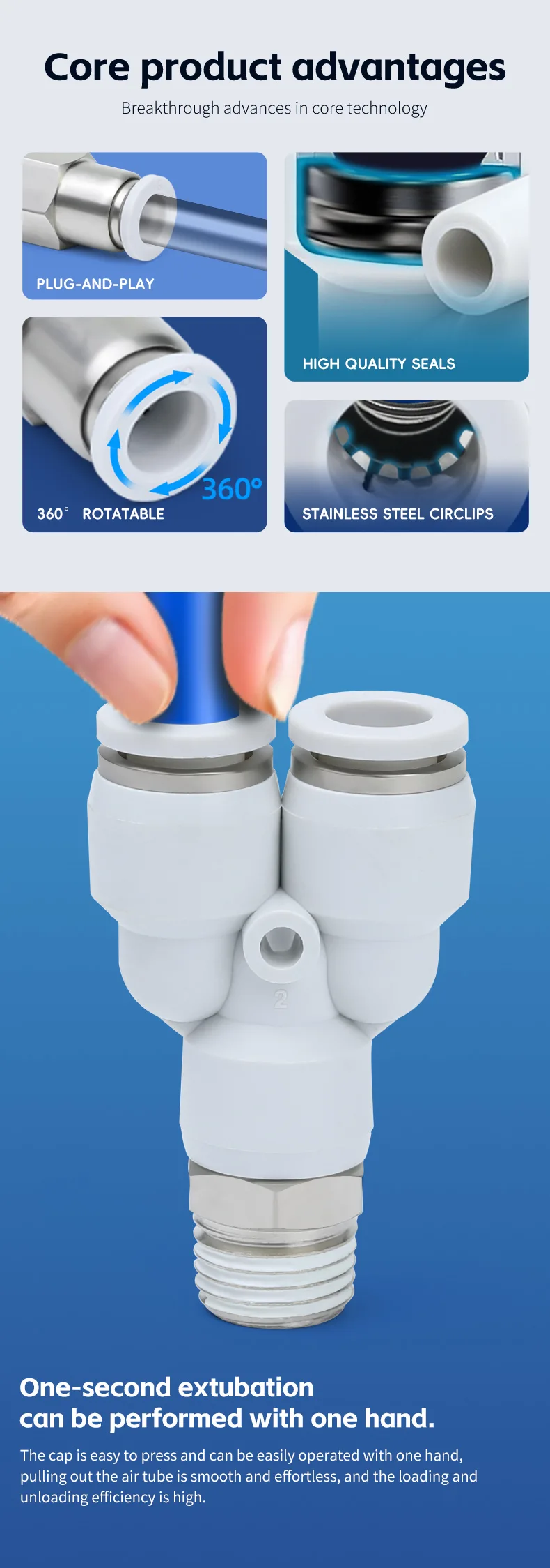 PX Pneumatic Fitting - Durable, High-Performance Connector detail image 2