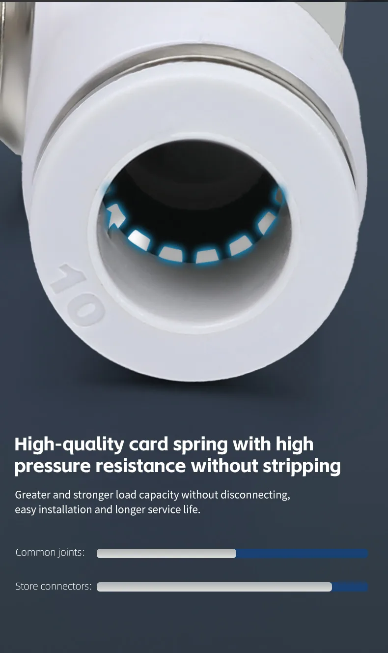 PX Pneumatic Fitting - Durable, High-Performance Connector detail image 5