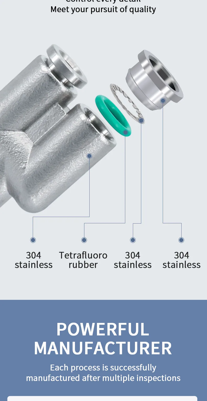 PY Model Quick Coupling detail image 4