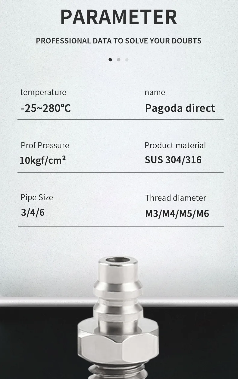 Quick In-line Fitting Male Thread detail image 7