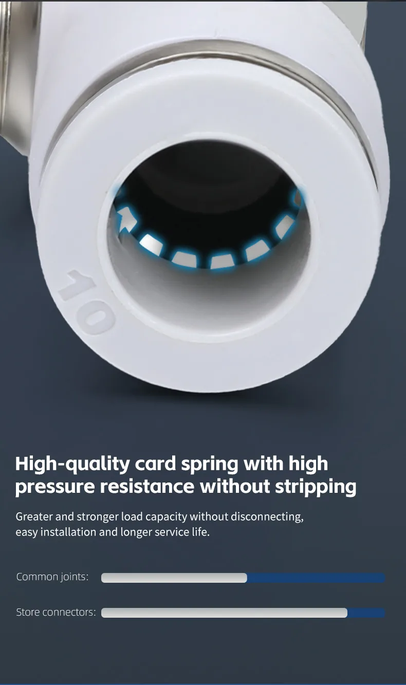 SA Pneumatic Fitting - Durable, High-Performance Connector detail image 6